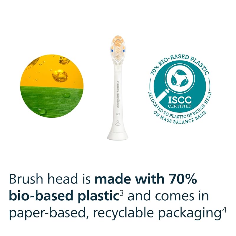 All-in-One Sonic Toothbrush Head 2-Pack for Philips Sonicare A3