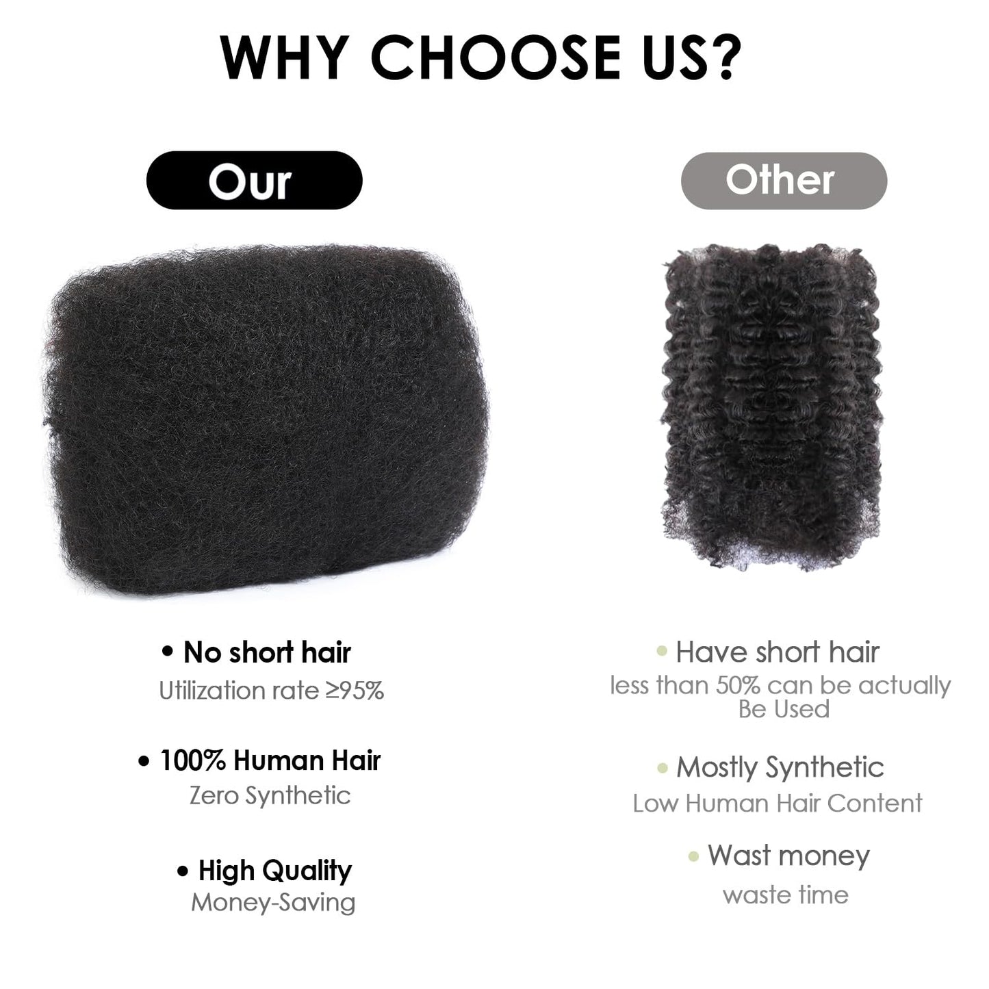 Afro Kinkys Bulk Human Hair 12 Inch 50g, P4/27 Highlight Brown 100% Real 4c Kinky Curly Human Hair For Mini Twists, Braiding, Micro Locs, Repair Locs, And Dreadlock Extensions(P4/27#, 12inch, 1pack)