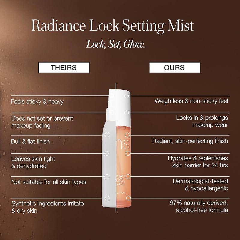 Hydrating Setting Spray for Makeup with Niacinamide & Hyaluronic Acid, Alcohol-Free - 1 Fl Oz