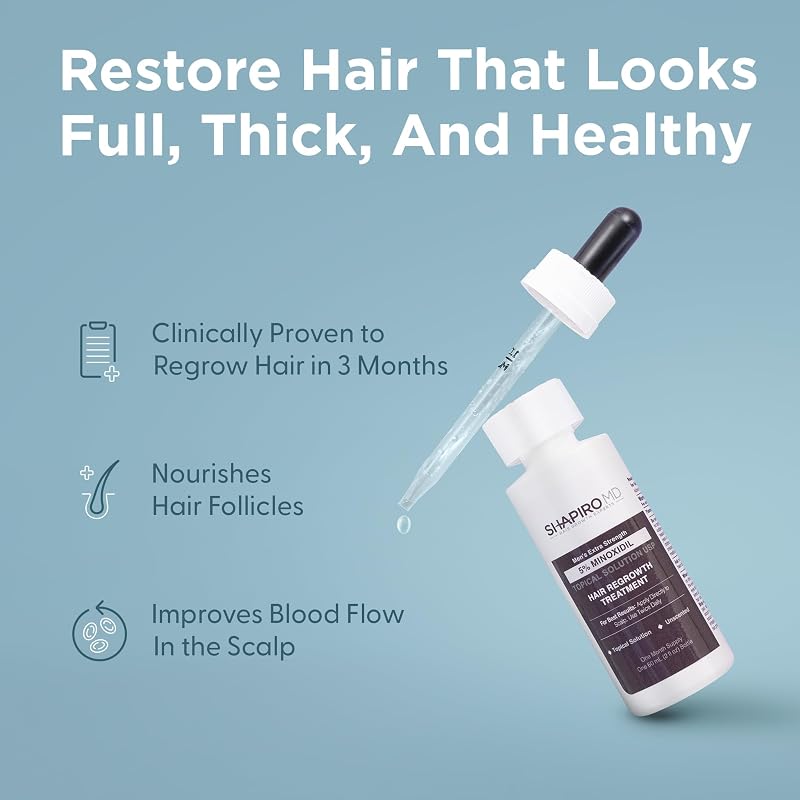 Minoxidil 5% Hair Growth Serum for Men - 4oz (Pack of 2) | Shapiro MD Hair Growth Experts