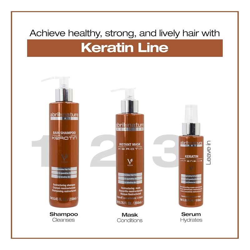 Keratin Shampoo for Damaged Hair - Ultra-Fast Repair & Shine 250 ml