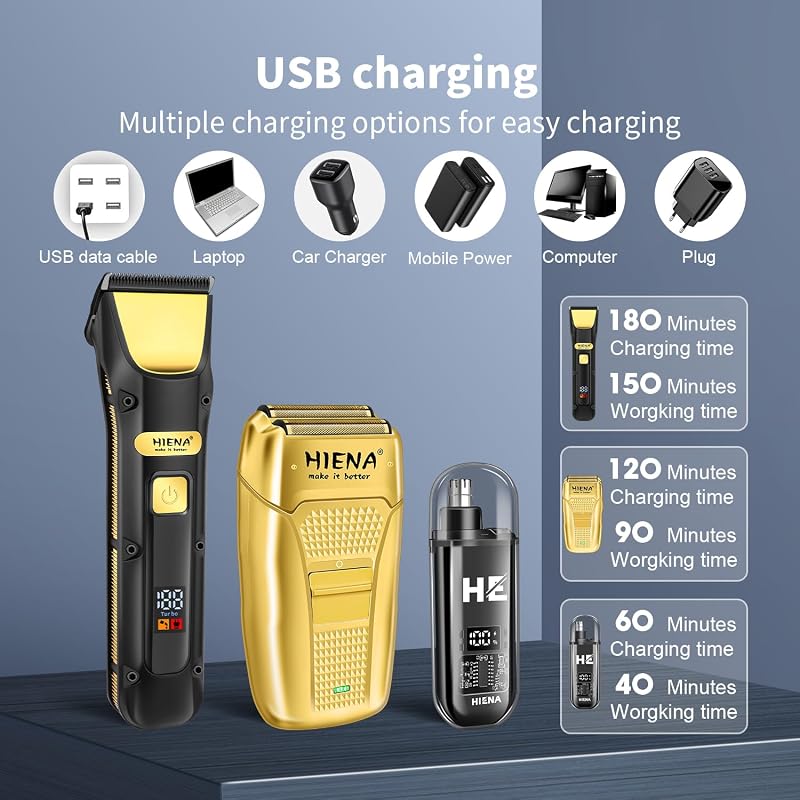 Professional Hair Clippers Kit for Men - Cordless Trimmer & Nose Ear