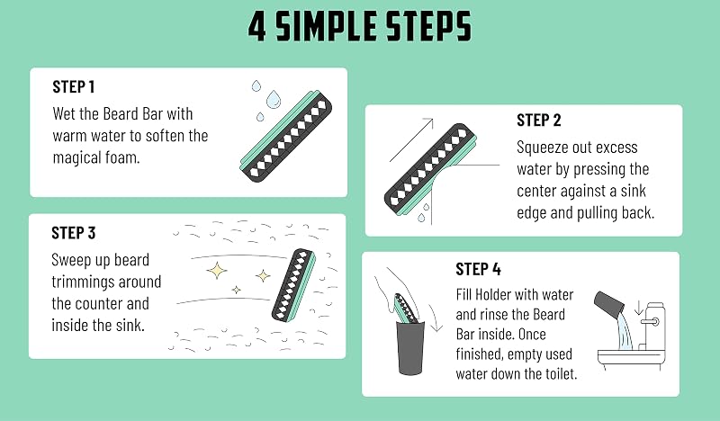 Beard Bar Pro (V2.0) & Holder - Flexible Beard Trimming Cleanup Tool