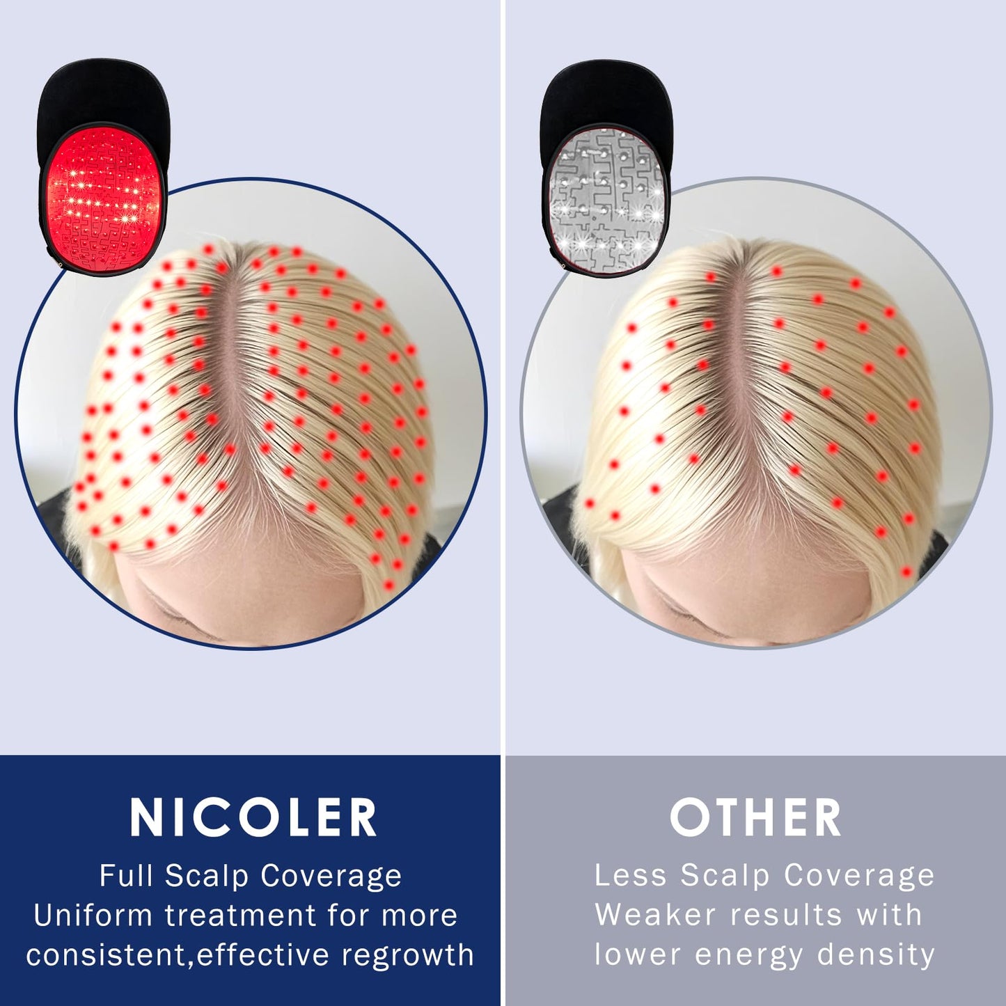 Nicoler Hair Growth Cap with 147 Beads, Laser Cap 650nm with Pulse Mode, Red Light Therapy for Hair Growth for Men & Women, Battery Pack, Black