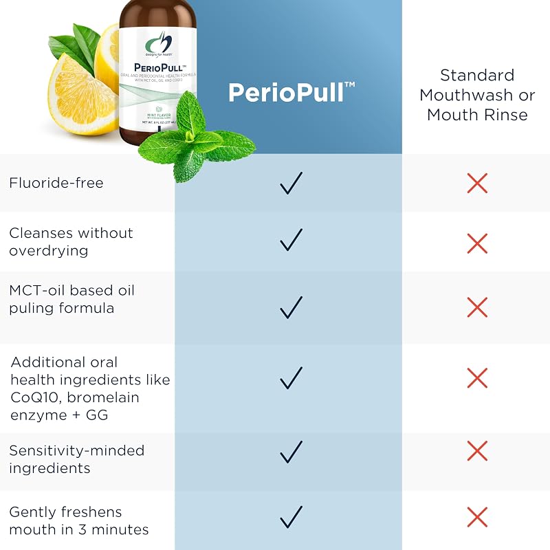 PerioPull Oil Pulling Oil with MCT Coconut Oil, Mint – 8 oz