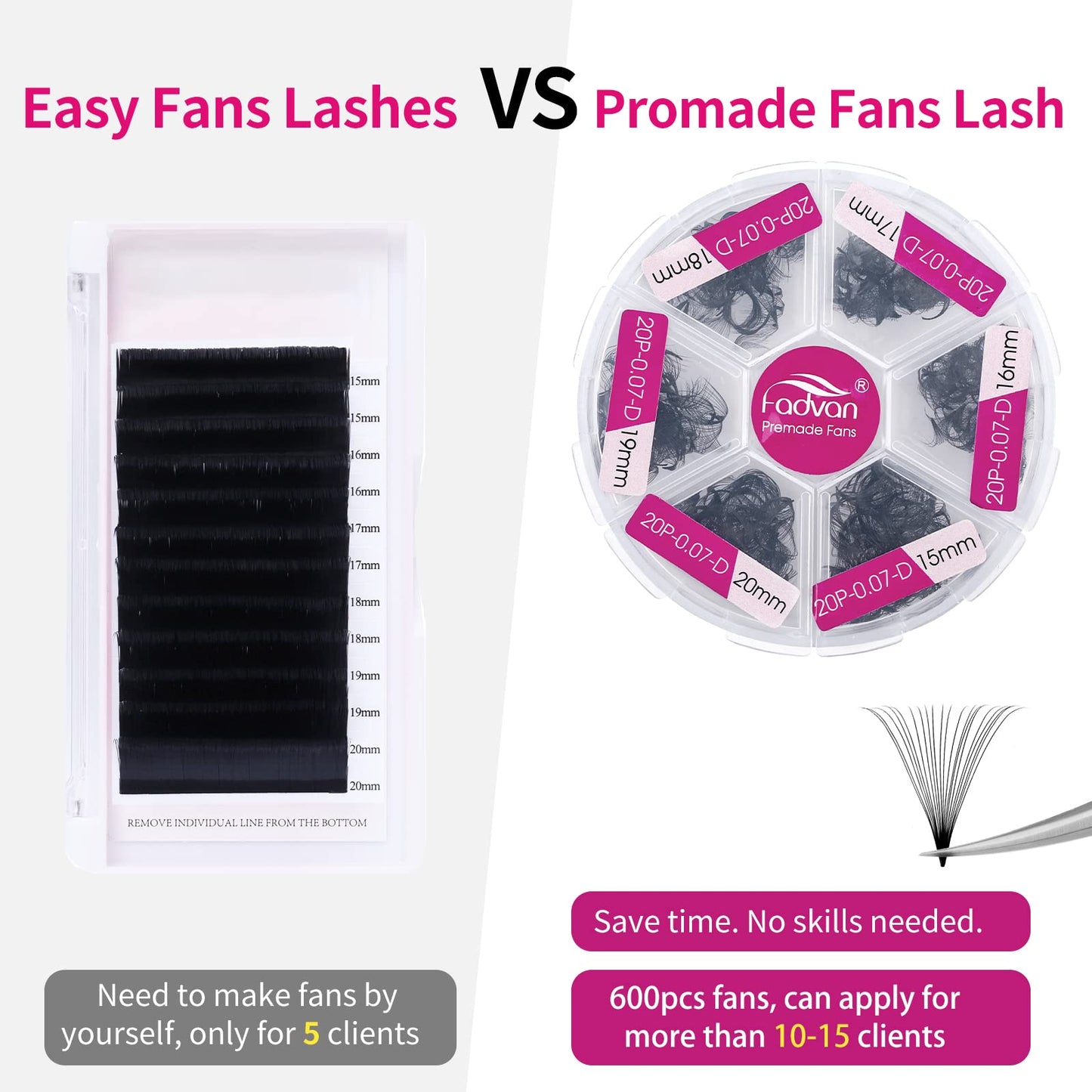 600 Premade Fans Eyelash Extensions Mixed Tray 15-20mm 20D Handmade Volume Eyelashes 0.07 Thickness Premade Lash Extensions Fans (20D-0.07D,15-20mm)