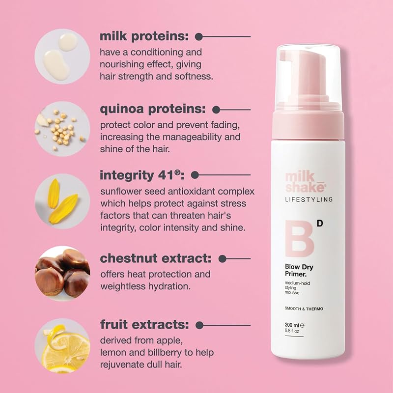 Milk_Shake Blow Dry Primer New Packaging — Body-Boosting Heat Shield, 6.8 fl oz