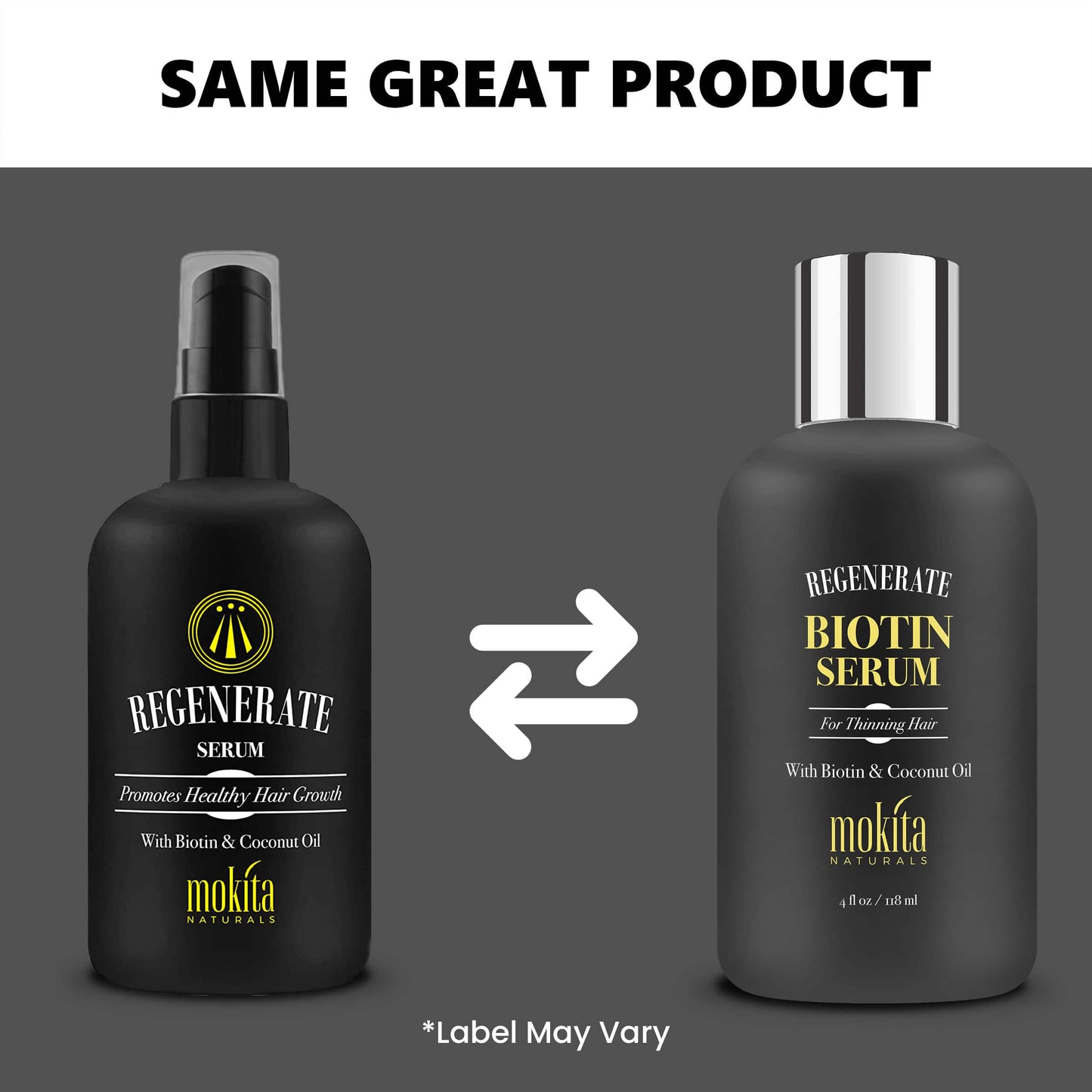 Mokita Naturals Hair Growth Serum - Unique Paraben-Free Biotin Formula for Healthy Hair Growth in Men and Women, All Hair Types - 4oz