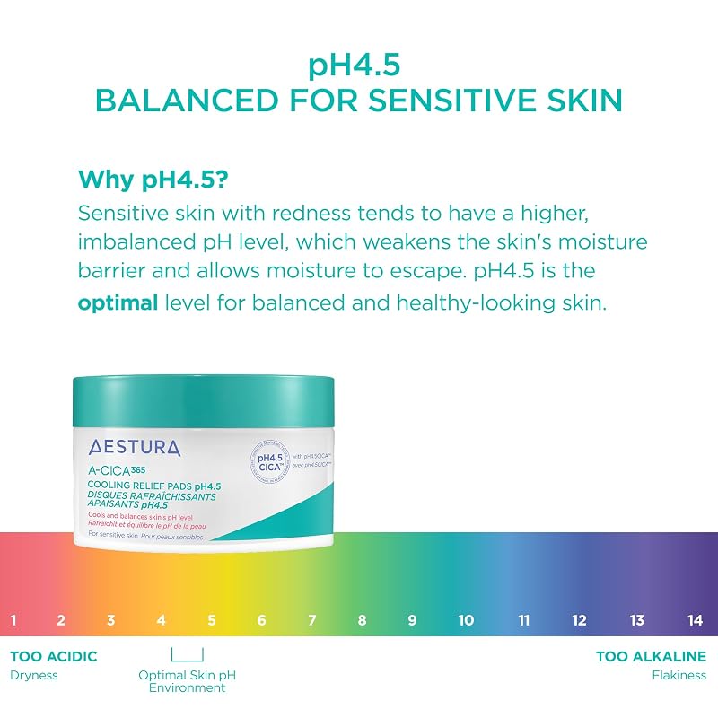 A-CICA365 Cooling Toner Pads pH 4.5 - 60 Cushioned Relief Pads for Sensitive Skin