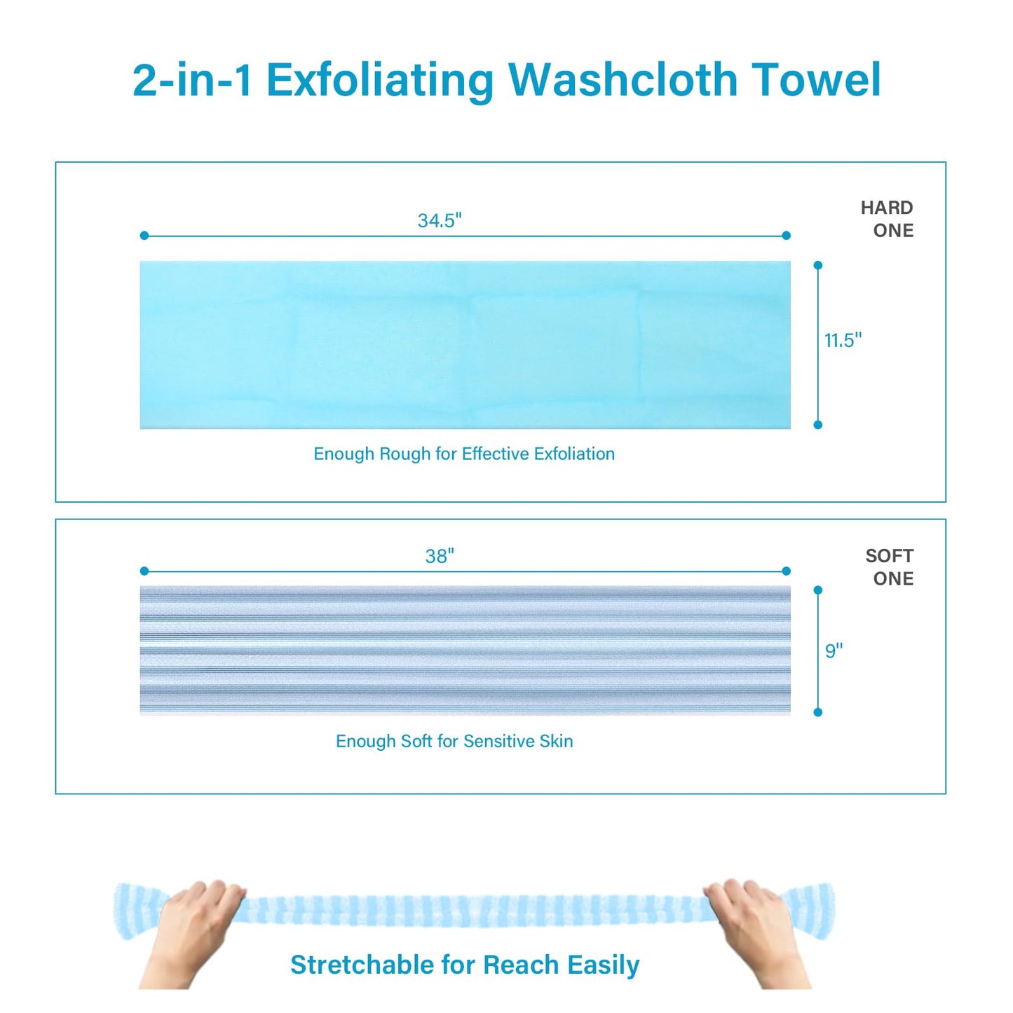 Yiclick 2 Pack Exfoliating Washcloth Towel - Exfoliating Body Scrubber Exfoliator, Loofah Sponge Wash Cloth, Korean & Japanse & African Net Sponge Rag - Back Scrubber Washer (Blue)
