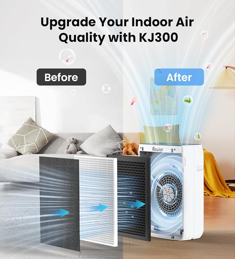 VEWIOR Large Room Air Purifier with Washable Filter, 3000 ft², White