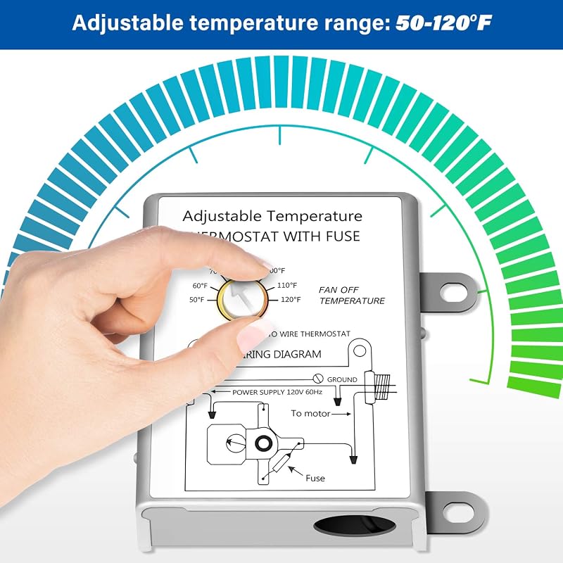 20 Inch Wall Mounted Exhaust Fan with Temperature Controller, Aluminum Louvers, 3368 CFM