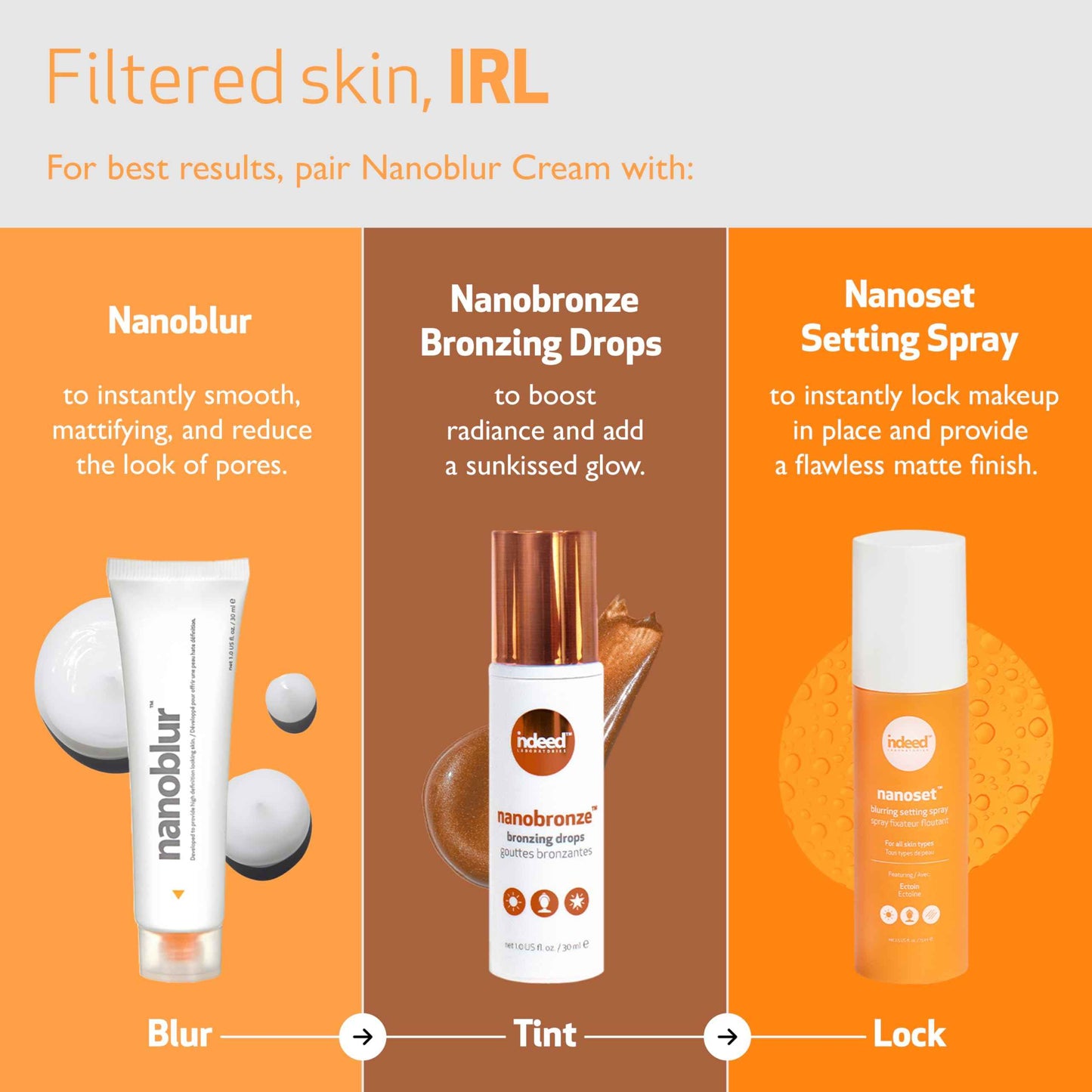 Indeed Labs Nanoblur | Nano-Optic Blurring Technology to Instantly Even Out Complexion and Soften Appearance of Lines & Wrinkles | Mattifying Wrinkle Blur Face Cream | for All Skin Types, (30 mL)