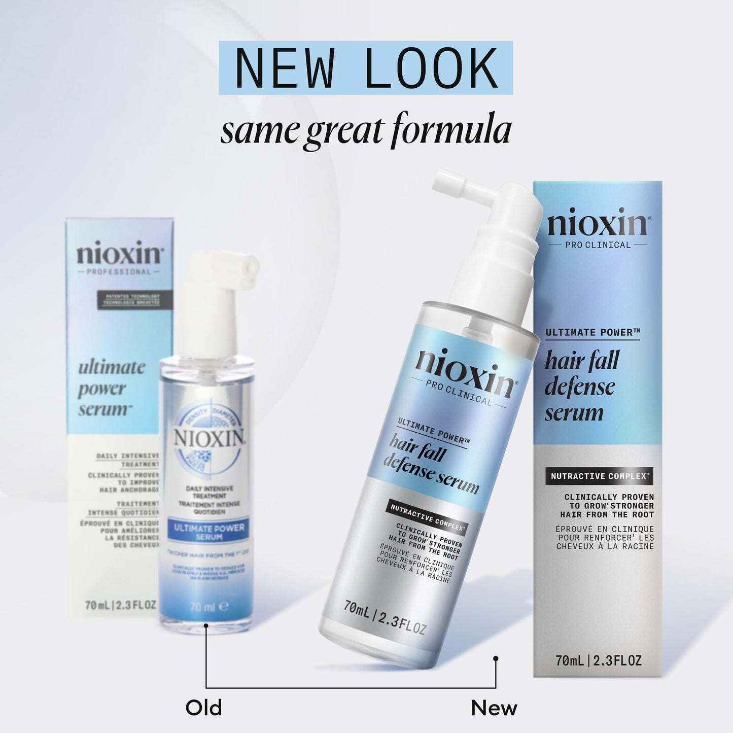 Nioxin Hair Fall Defense Intensive Daily Leave-In Hair Treatment | With Niacinamide, Caffeine, Lauric Acid, and Sandalore | For Thicker, Stronger Hair | 2.3 Fl Oz.