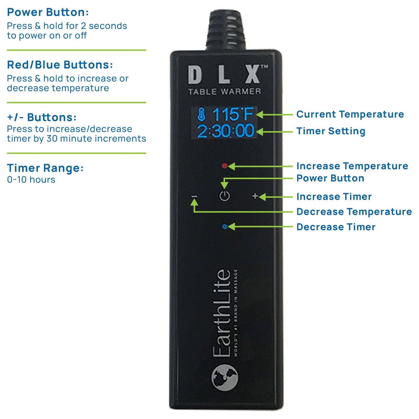 EARTHLITE DLX Fleece Massage Table Warmer & Fleece Pad – Washable, Digital, Up to 135F, Auto Shut-Off (1” Fleece)