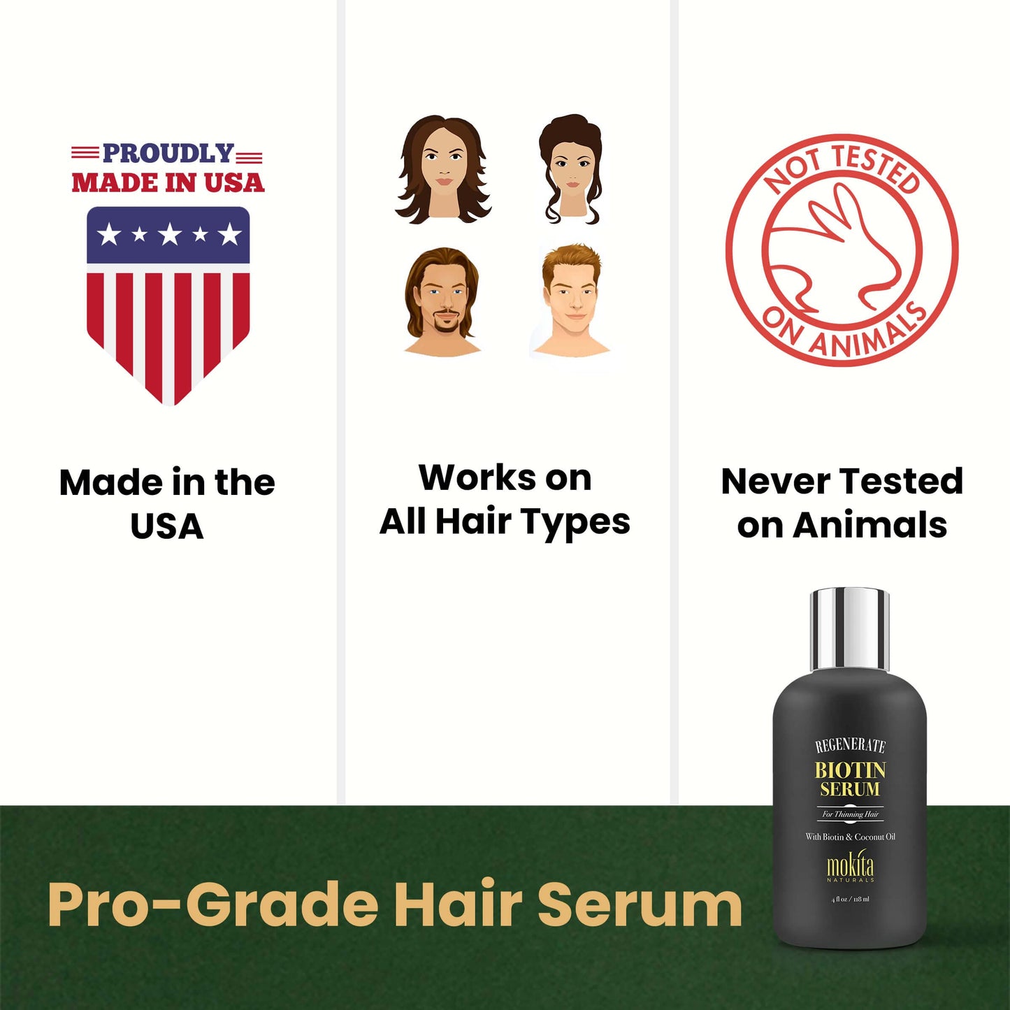 Mokita Naturals Hair Growth Serum - Unique Paraben-Free Biotin Formula for Healthy Hair Growth in Men and Women, All Hair Types - 4oz