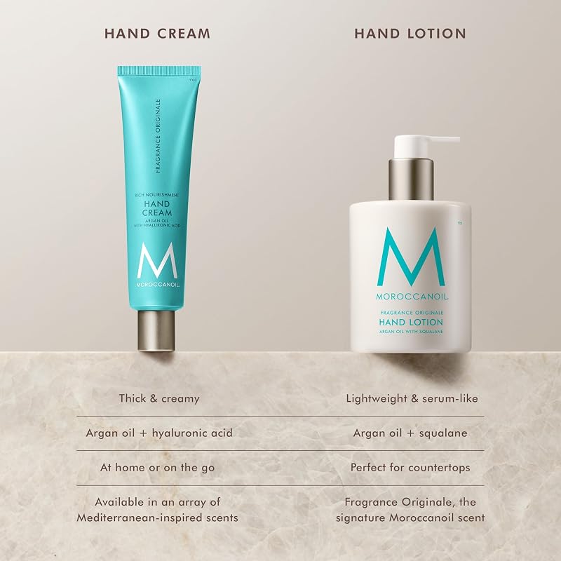 Moroccanoil Hand Lotion - Hand Lotion Variation