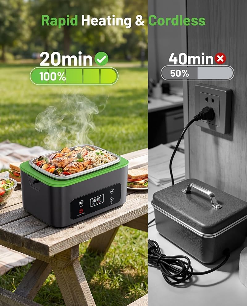 TaskStar Green 100W Cordless Heated Lunch Box with 1.2L Capacity – Scheduled Heating, Leakproof, Battery Operated