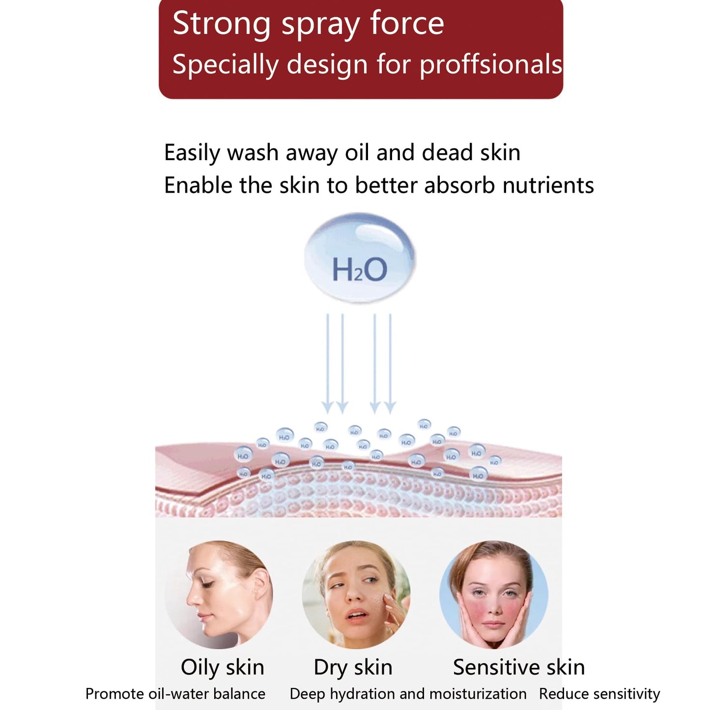 Professional Cool Face Mist Steamer Facial Sprayer for Eyeslash Extensions Face Moisturizing Hydration Refeshing Salon and Home Use, Strong Spray Motors Built for Professional Effetcs