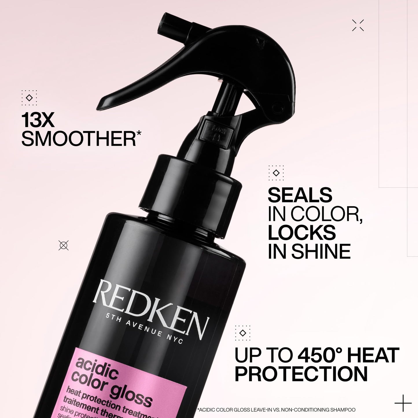 Redken Acidic Color Gloss Heat Protection Leave-In Treatment Spray For Color-Treated Hair | With Heat Protection for Styling and Blow Drying | Conditions and Adds Shine