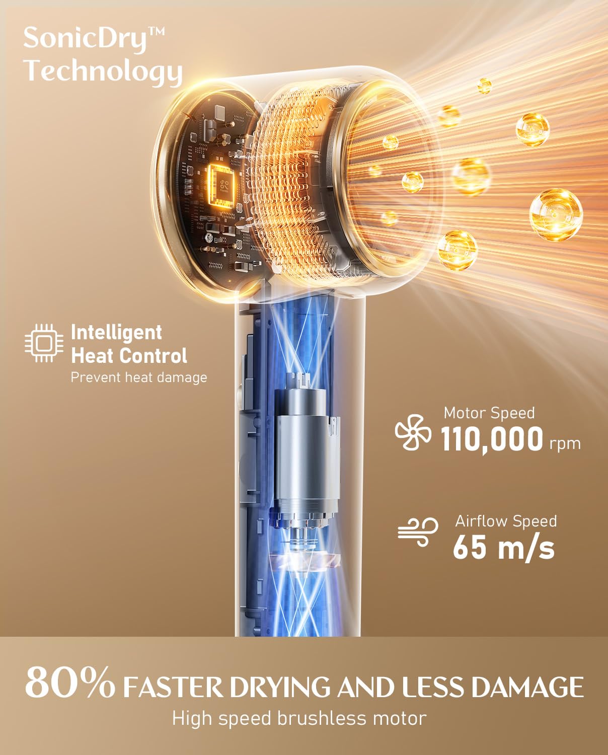 FanttikSolo 80% Faster Drying with 110,000 RPM Brushless Motor Blow Dryer, 56dB Low-Noise, 0.74lb Ultra-Light Blow Dryer, Ionic Tech for Travel, Home, Salon, SonicDry H10 APEX - Gray