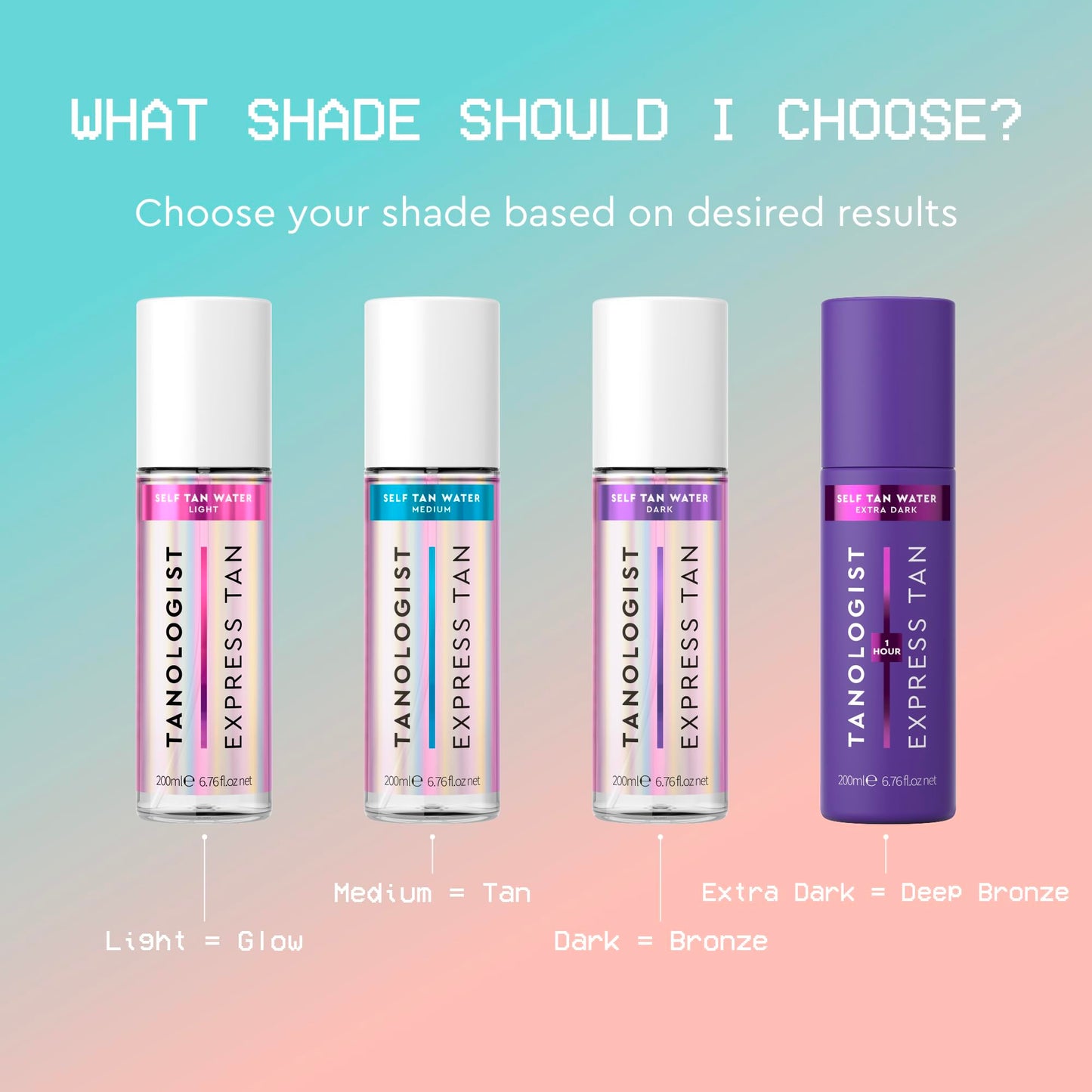 Tanologist Medium Self Tan Water, Clear Self Tanning Water, Streak-Free Tanning Mist, Natural Bronze, No Fake Tan Smell, Long Lasting, Clean Ingredients, 6.76 fl. oz/200 ml Bottle