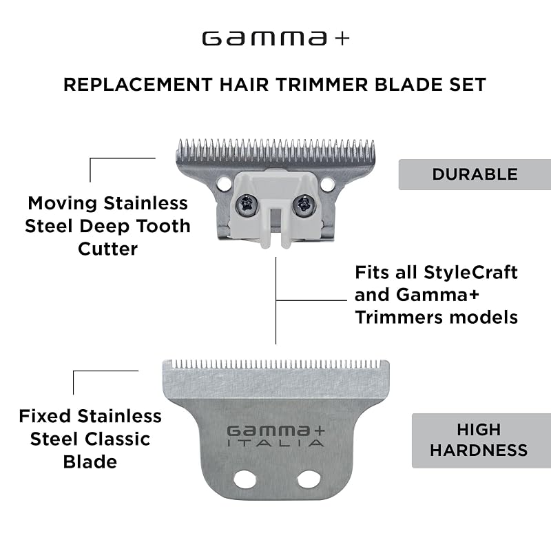 Gamma+ Hair Trimmer Fixed Blade Replacement – Contemporary