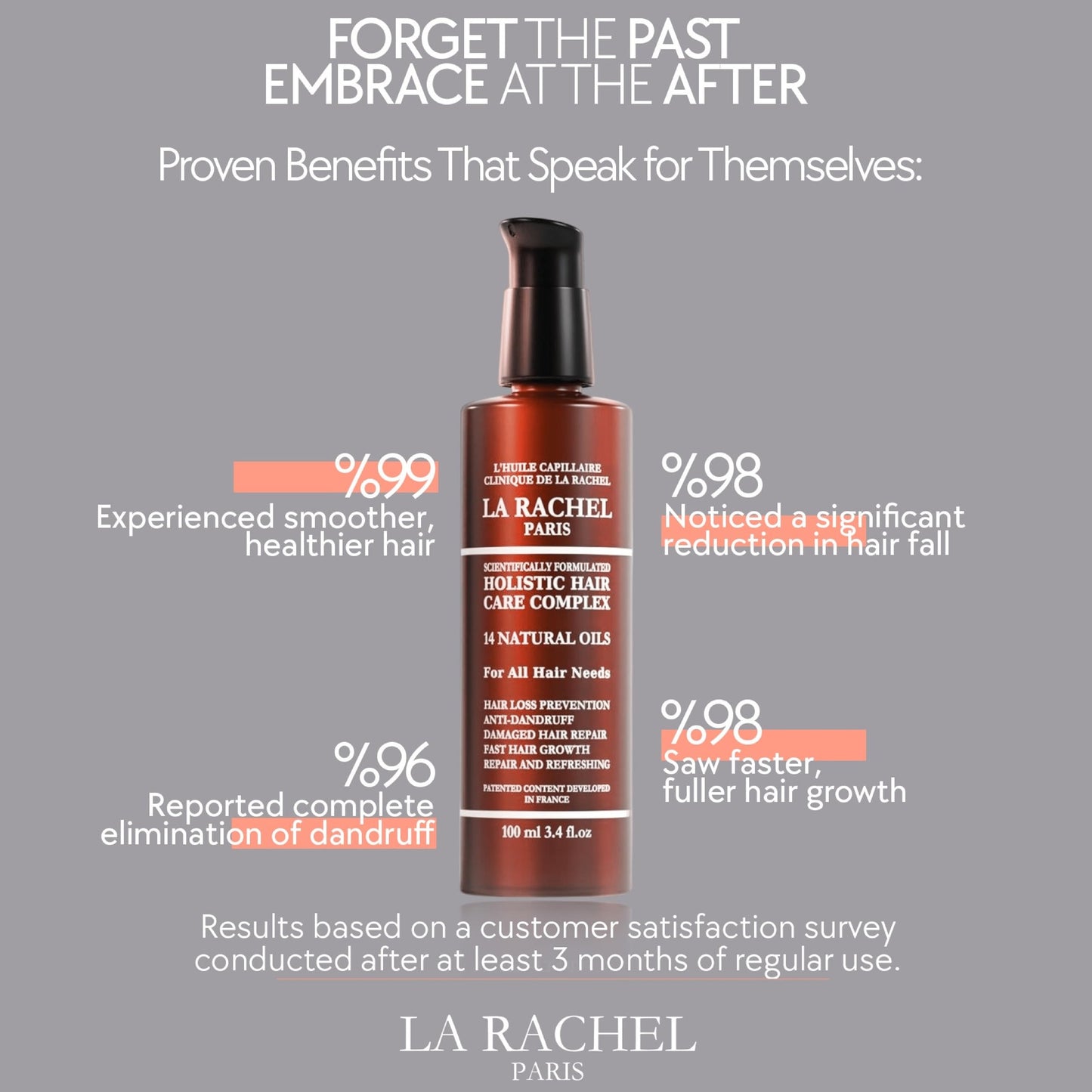 Hair Growth Oil for Thicker Stronger Hair - Vegan Rosemary Castor Oil Blend with Almond Coconut Pumpkin Seed and Black Seed Oils | Natural Scalp Oil for Growth and Shine | 14 Natural Oils 3.4 fl oz