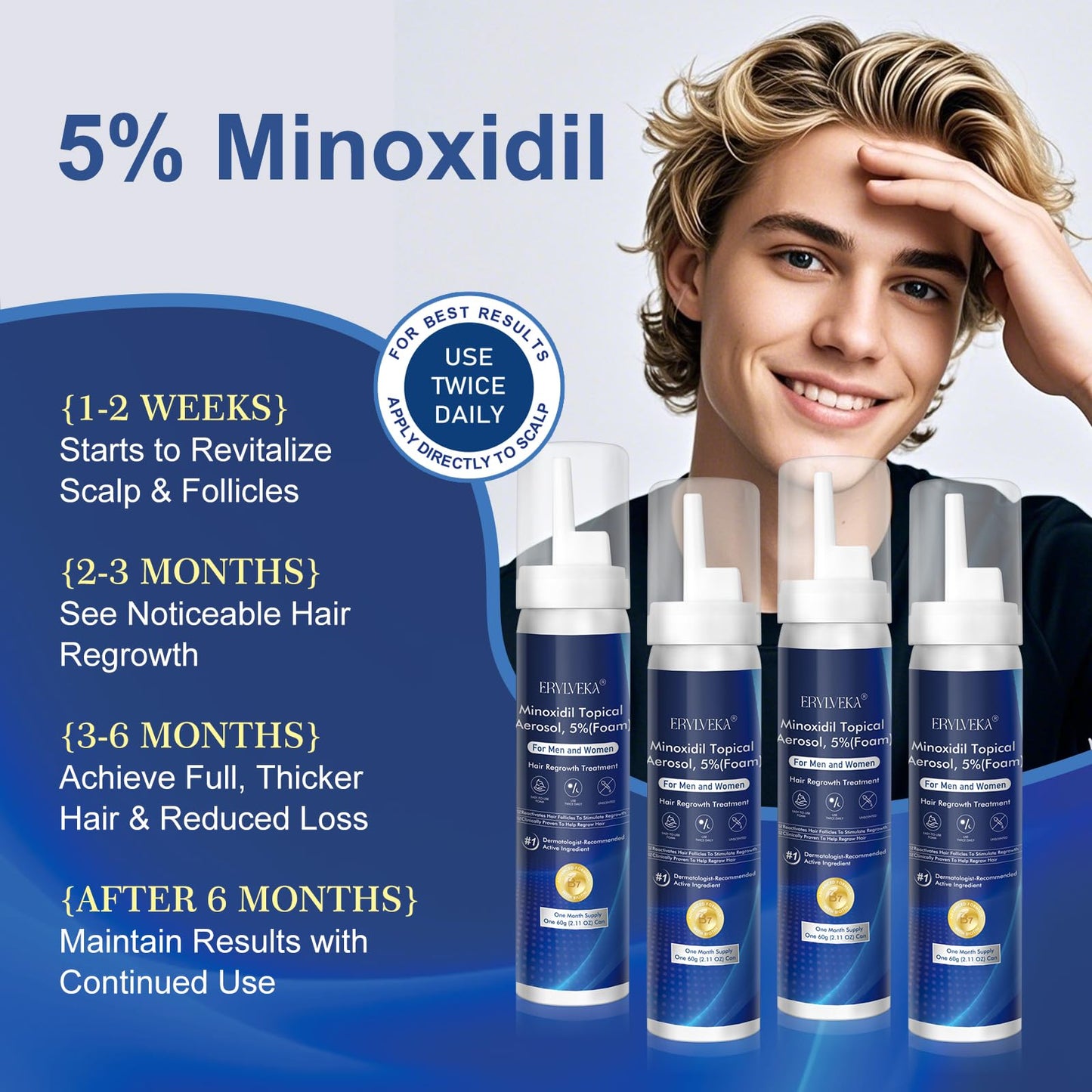 5% Minoxidil Foam with Biotin – Hair & Beard Growth Treatment for Men & Women, Fragrance-Free, Non-Greasy, 4-Month Supply (8.44oz), Clinically Trusted Formula ERYLVEKA