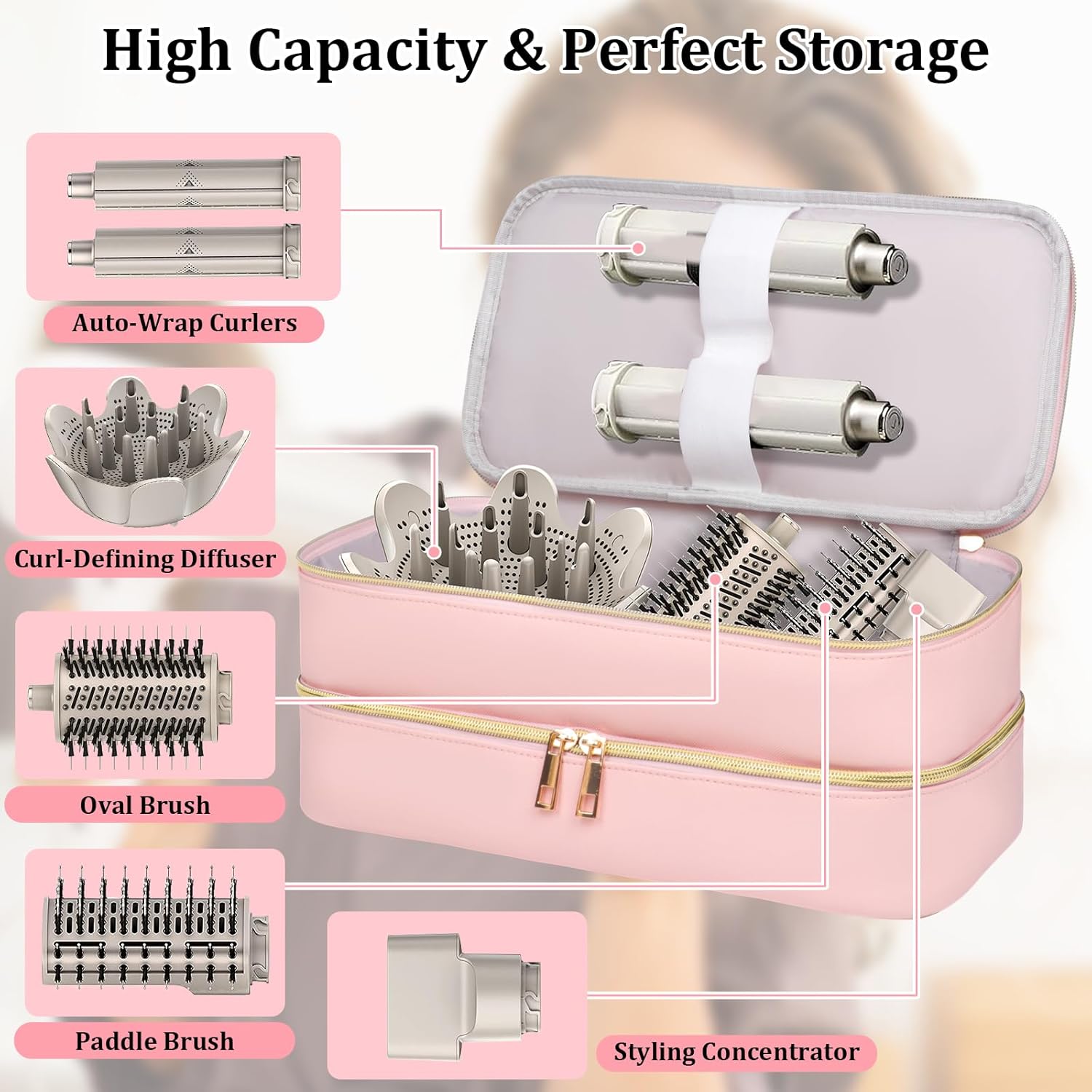 Shark Flex Style Travel Case - Double Layer Waterproof Organizer for Hair Dryer Attachments (Dianthus White)