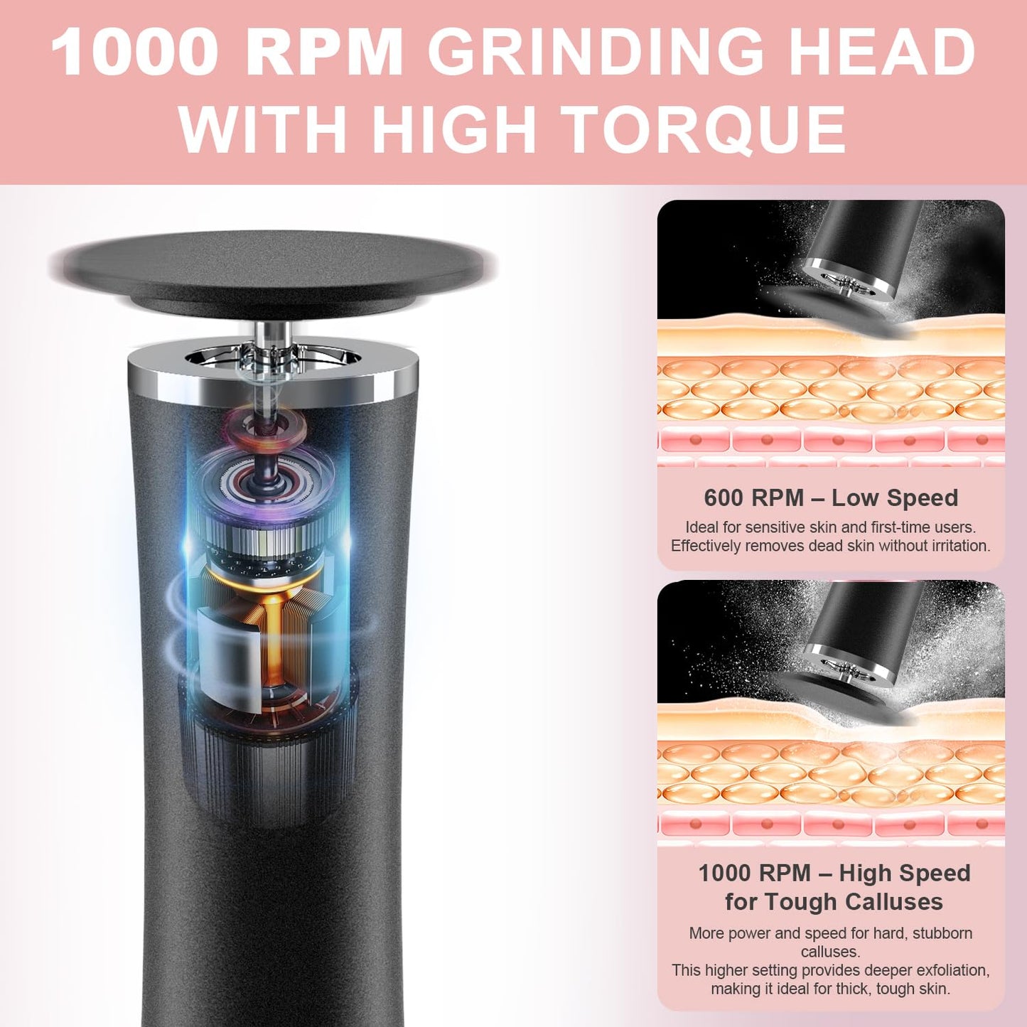 4.8 in Longer Electric Foot Callus Remover, Adjustable Speed Pedicure Tools for Feet with 60 Sanding Pads, Foot Scrubber File, Heel Scraper for Cracked Heels Black