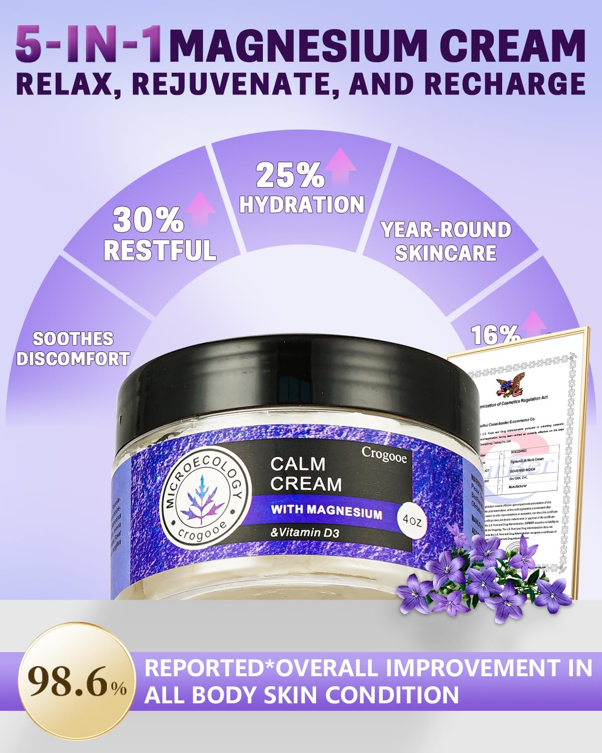 APLEFBE 2025 Updated Magnesium Cream for Sleep: Nighttime Magnesium Lotion for Pain & Leg Cramps, Muscle Relaxation, Calm, Deep Hydration, Skin Care for Kid, Men, Women (Lavender)