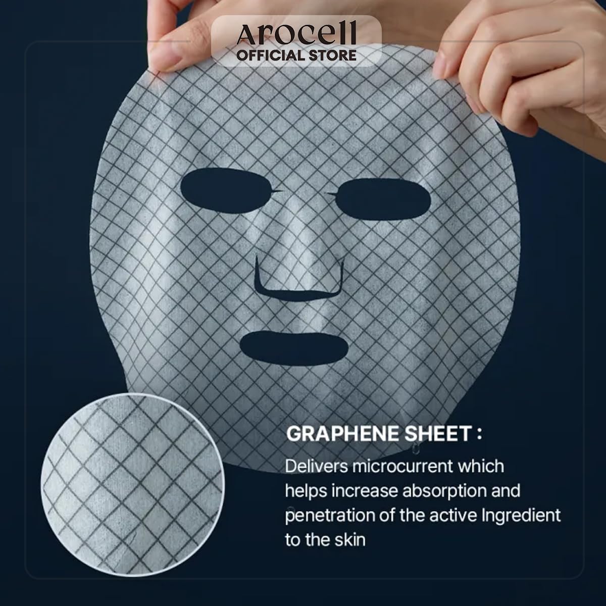 AROCELL Botulcare Graphene Face Mask 5 Sheets 25ml–Korean Skincare Collagen Peptide Sheet Mask for Firming, Elasticity, Hydrating, Moisturizing, Pore Care with High Adhesion Non-Drip Hydrogel Fit