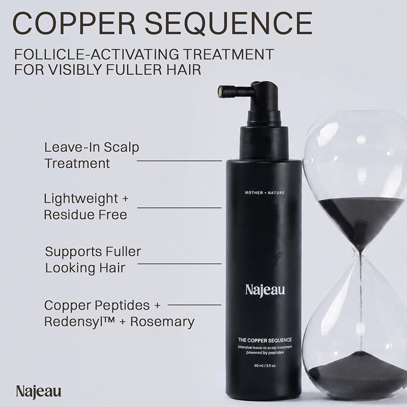 Copper Peptide Scalp Treatment for Thinning Hair - Leave-In Mist with Redensyl, Squalane & Coffee