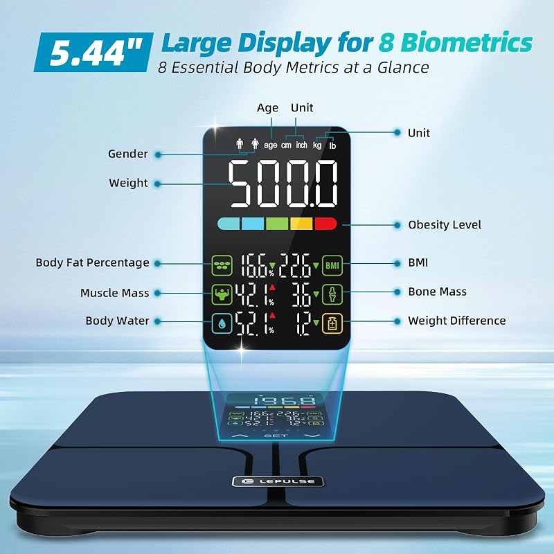 Lepulse No App Body Fat Scale, 500lb Smart Scale with Large 5.44" Display - Dark Blue