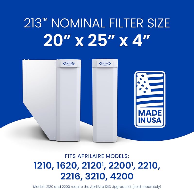 Aprilaire 213 Replacement Filter for Whole-House Humidifier/Air Purifier, MERV 13, 20x25x4, Pack of 1 - Variation 1