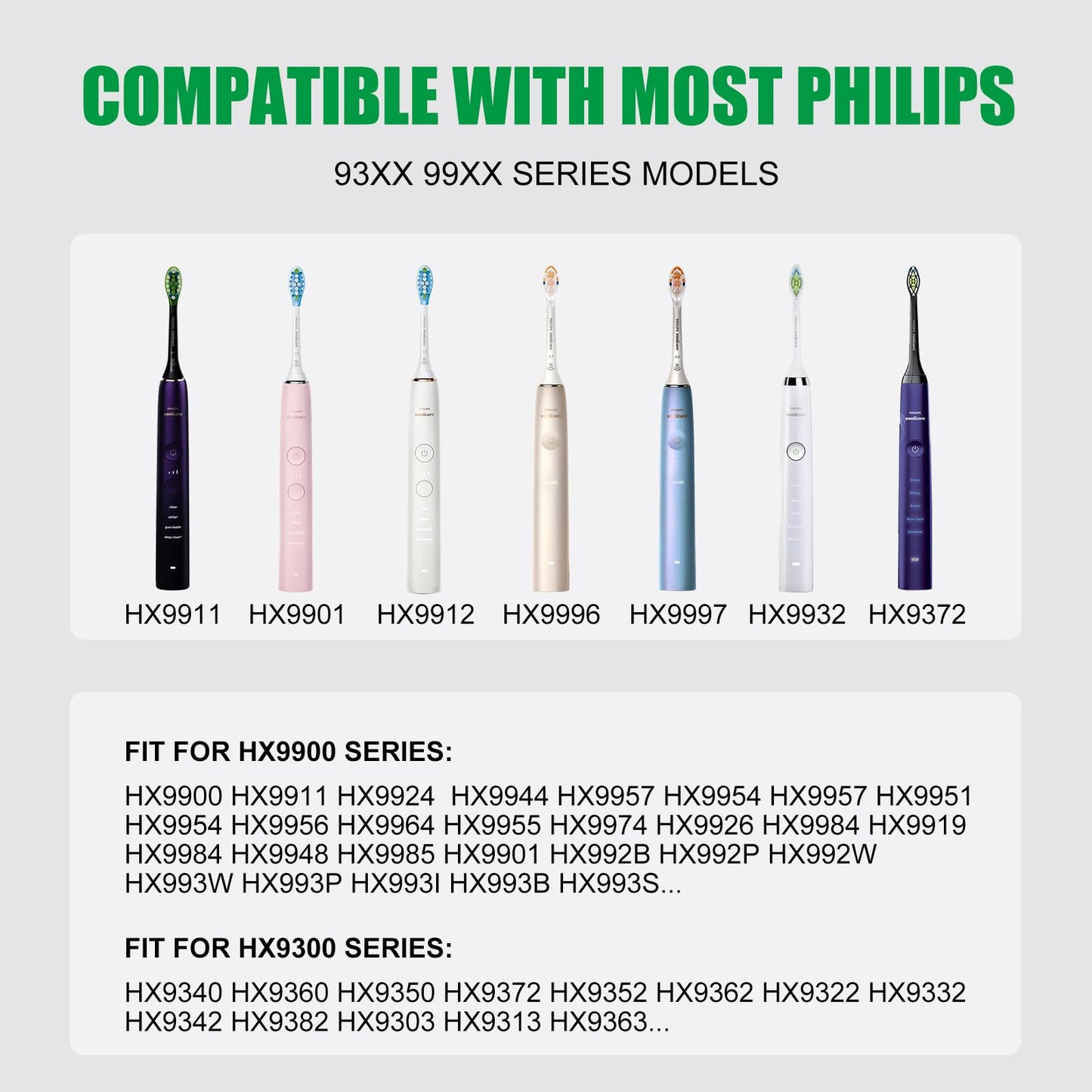 Replacement Toothbrush Charger for Philips Sonic HX9901 HX9903 HX9924 HX9954 HX9957 HX9984 HX992W Compatible with Electric Toothbrush HX9300 HX9900 Series Waterproof Inductive Charging Base