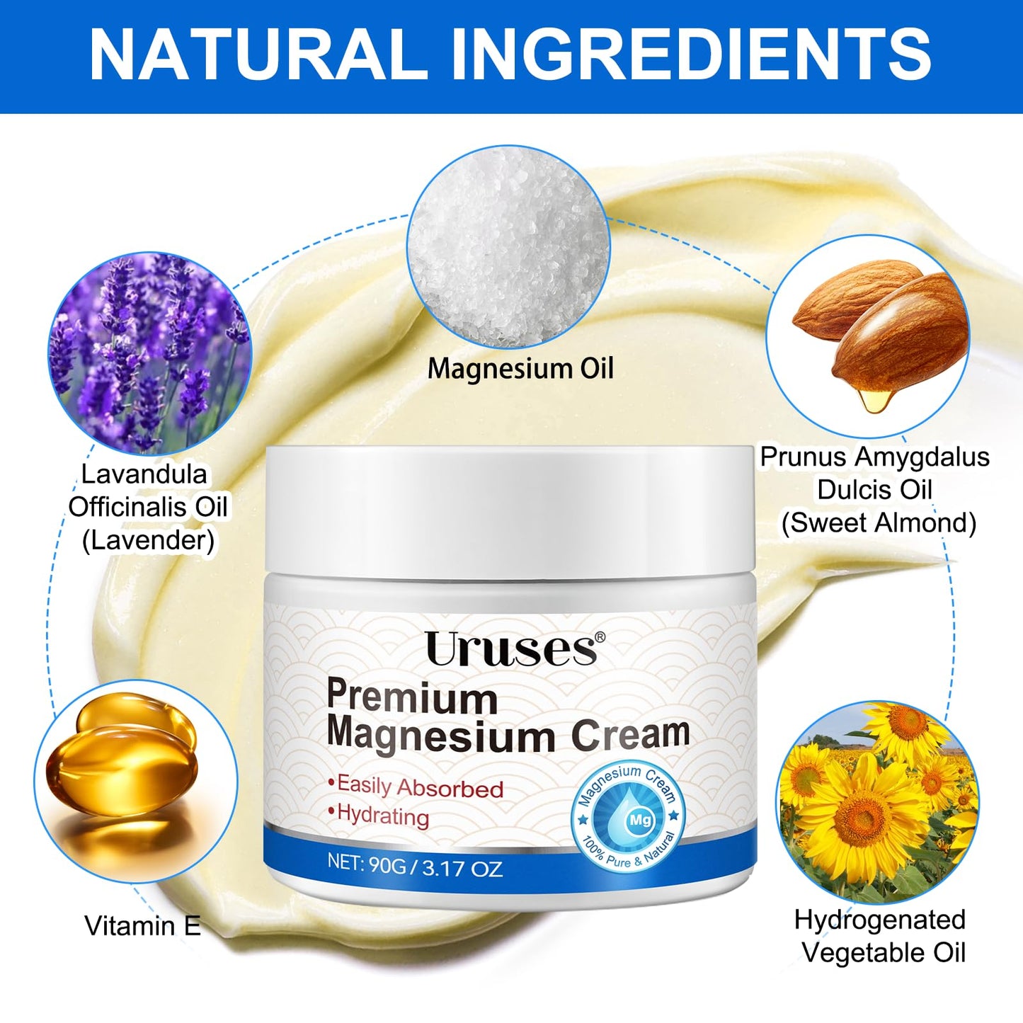 2PCS Magnesium Cream, Magnesium Lotion, Topical Magnesium Chloride, Highly Concentrated Magnesium for Leg, Muscle, Joint Care, Magnesium Oil Cream with Pure Zechstein Magnesium