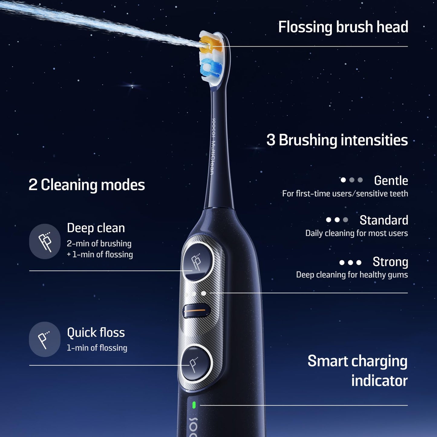 Soocas NEOS II - Electric Toothbrush with Water Flosser, Sonic Electric Toothbrush for Adults, Cordless Water Flosser for Travel, Portable Oral Irrigator, Up to 100% Plaque Removal, Dark Violet