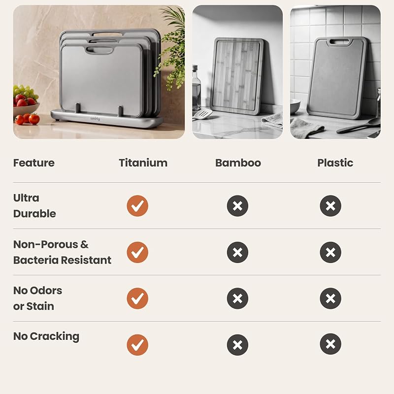 SMIRLY Titanium Cutting Board Set - 3 Pack, Dishwasher Safe, Double-Sided (Silver)