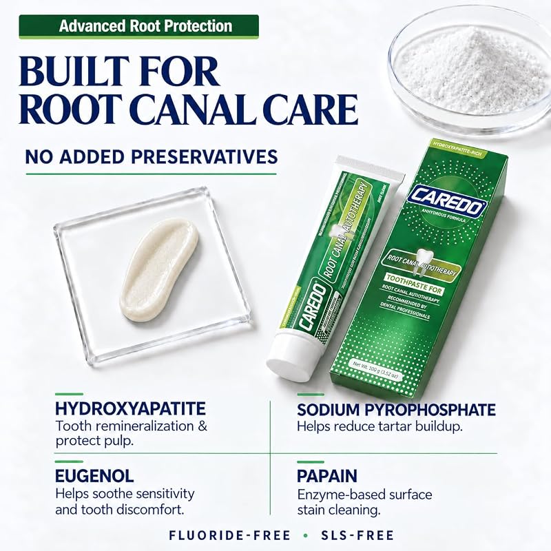 CareDo Gum Repair Toothpaste Before Root Canal Treatment – 3.52 Oz, Mint, Remineralizing Hydroxyapatite