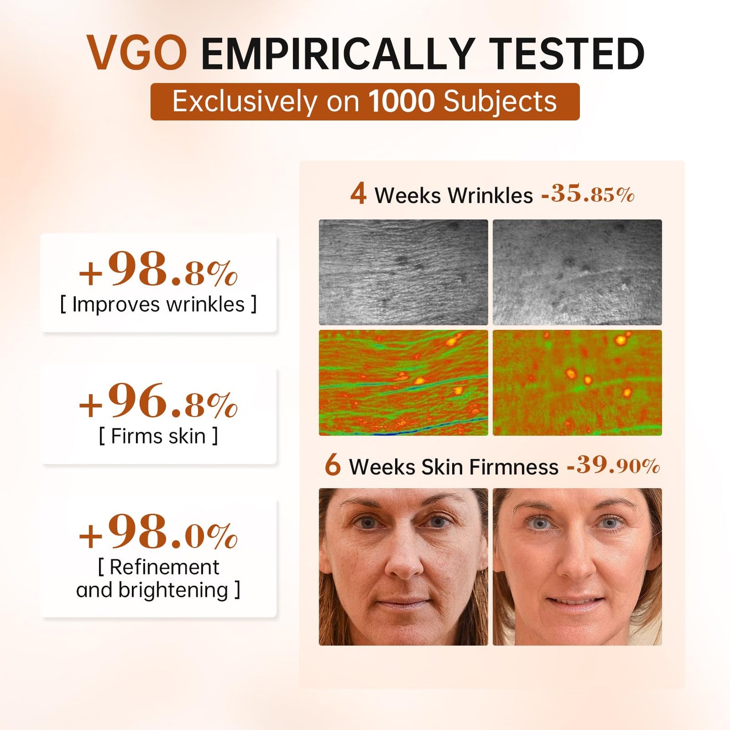 VGO Retinol Serum for Face, Resurfacing Retinol Serum with Hyaluronic Acid, Niacinamide and Ceramides, Hydrating and Refreshing, Wrinkle Smoothing, Suitable for Sensitive Skin (1 pack)