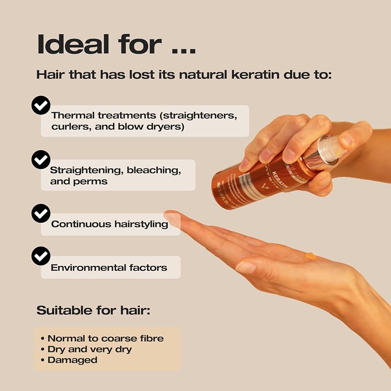 Keratin Shampoo for Damaged Hair - Ultra-Fast Repair & Shine 250 ml