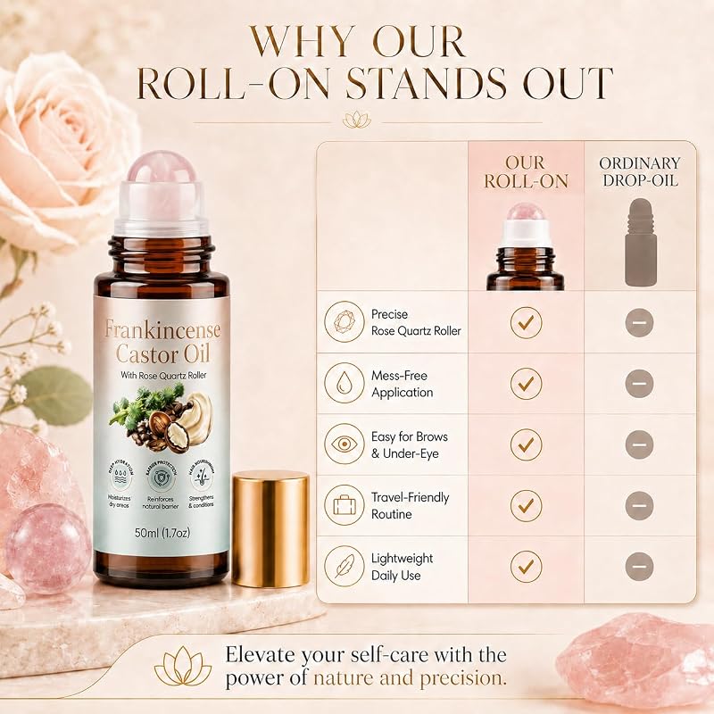 Variation 1: Cold-Pressed Organic Castor Oil & Frankincense Rose Quartz Roll-On, 50 mL