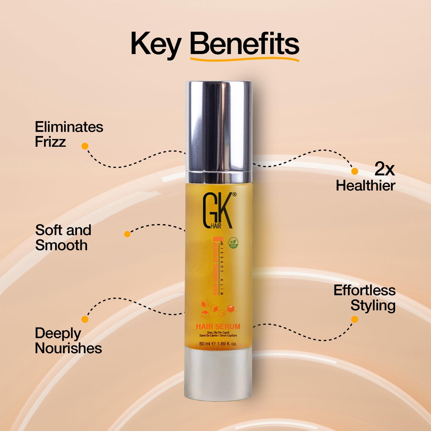 GK HAIR Global Keratin Hair Smoothing Serum (1.69 Fl. Oz/50ml) - 100% Organic Argan Oil Hydrating Strength Shine Dry Damaged Repair Anti Frizz Moistures Nourishment & Weightless Styling All Hair Types
