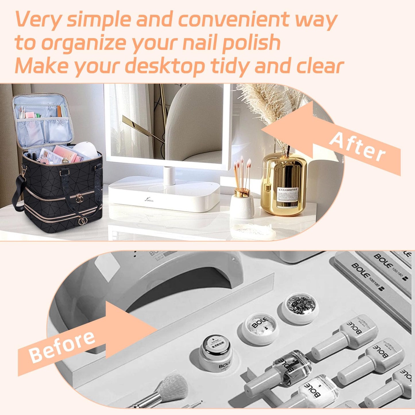 Nail Polish Organizer Case,3 Layer Nail Polish Organizer Bag Holds 84 Bottles (15ml/0.5 fl.oz) Nail Supplies Organizer,Nail Bag PU Leather Nail Carrying Nail Kit Supplies Organizer Case (Black)