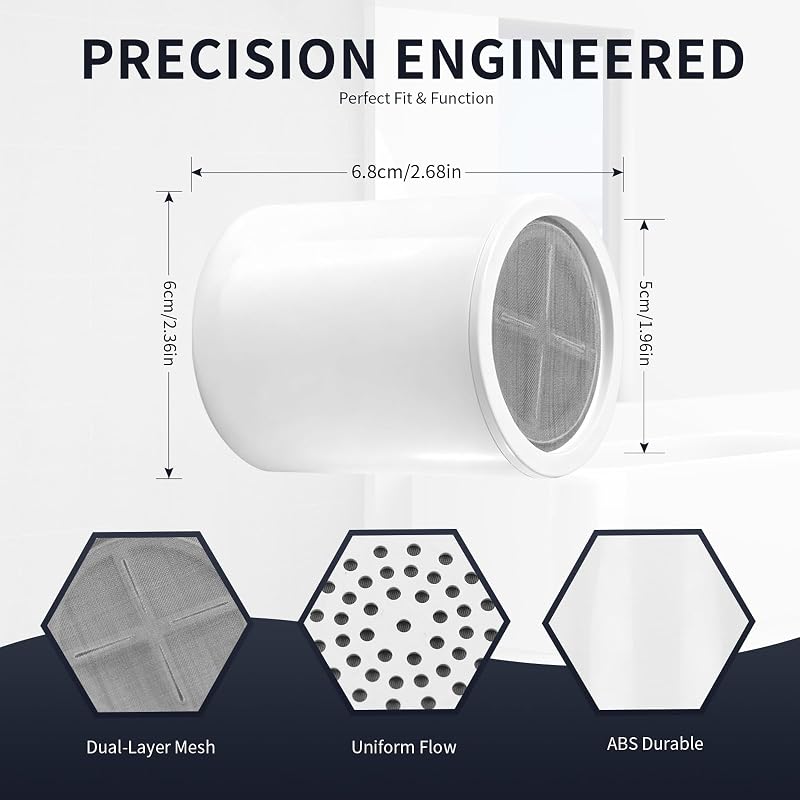 Shower Filter Cartridge 4 Pack Compatible with Eskiin Shower Head - Replacement