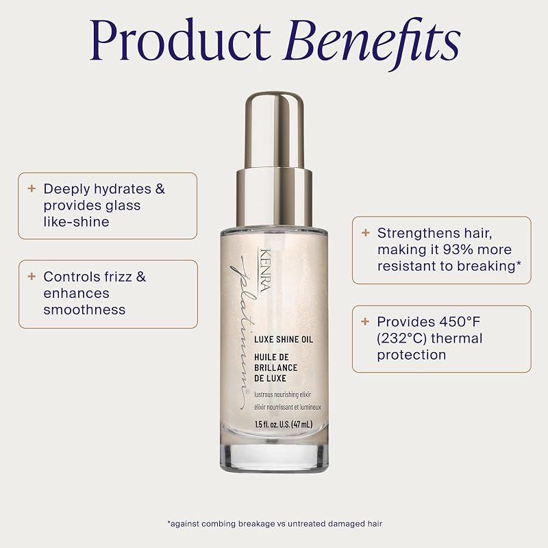Kenra Luxe Shine Oil - Gold Enriched Nourishing Elixir for Medium to Coarse Hair (1.5 Fl Oz)
