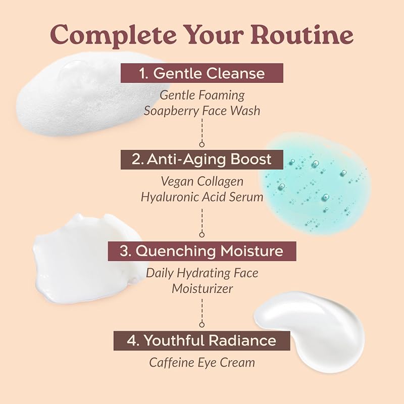 Fragrance Free Caffeine Eye Cream with Roller | 0.5 fl oz – Tree To Tub