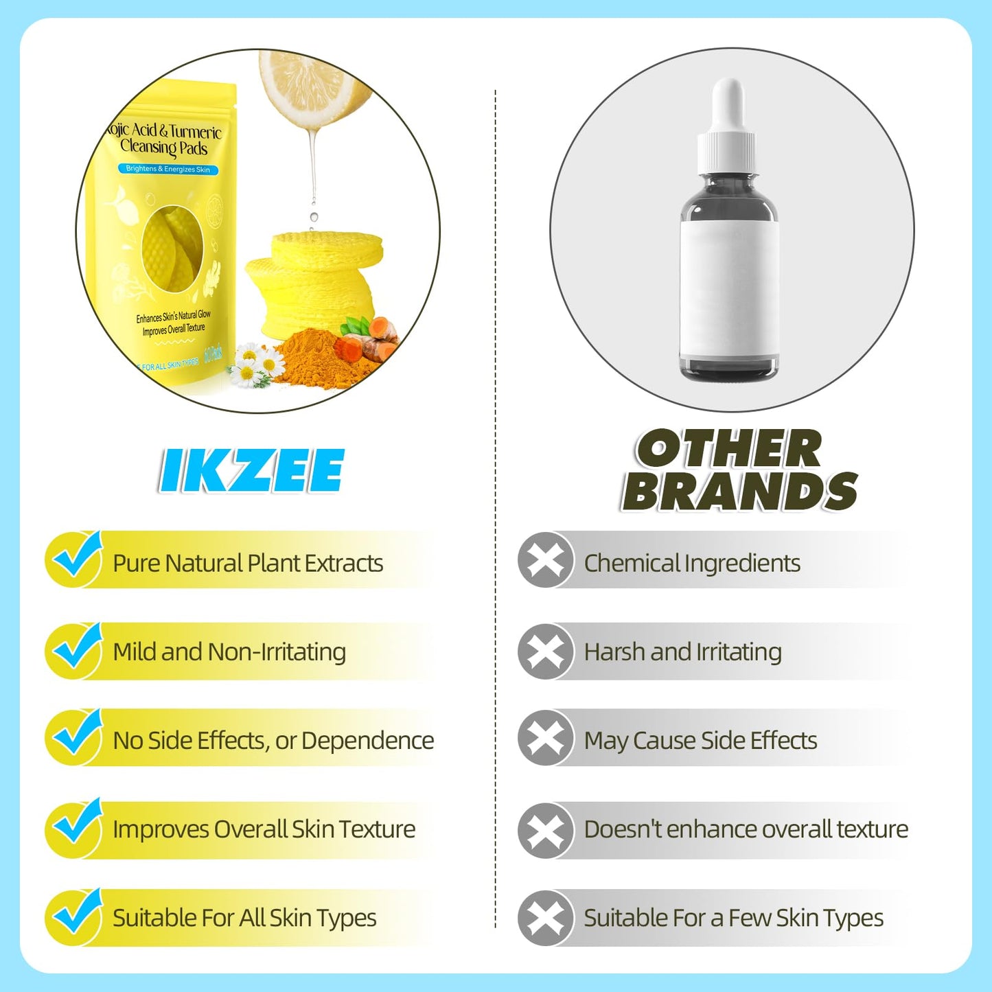 Kojic Acid Turmeric Cleansing Pads, Face Turmeric & Kojic Acid Pads for Dark Spots, Glow Up Acne Scars, Unclog Pores, Enriched Vitamin C,Gentle & Non-Irritating